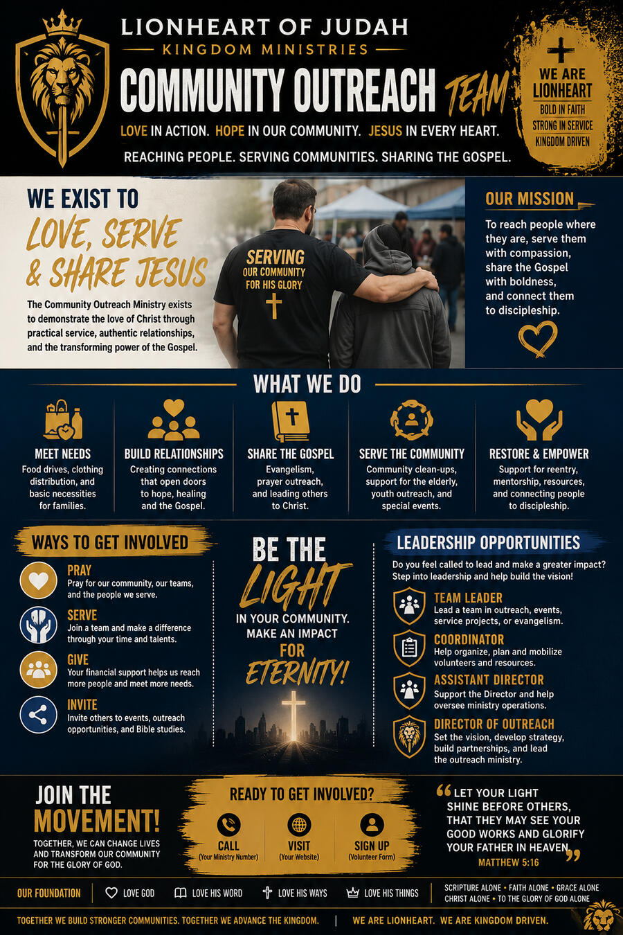 Community Outreach